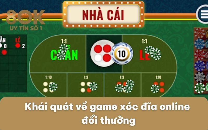 khai-quat-ve-game-xoc-dia-online-doi-thuong