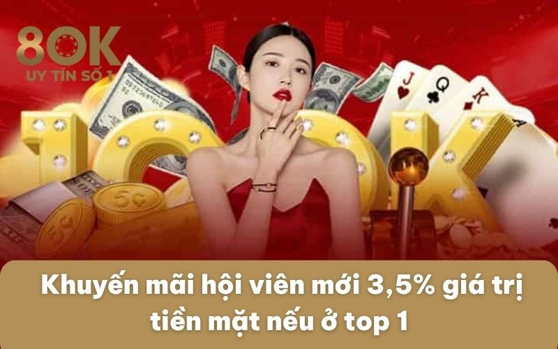 khuyen-mai-hoi-vien-moi-3-5-gia-tri-tien-mat-neu-o-top-1