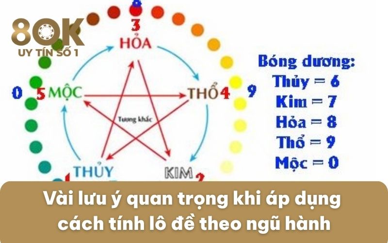 vai-luu-y-quan-trong-khi-ap-dung-cach-tinh-lo-de-theo-ngu-hanh